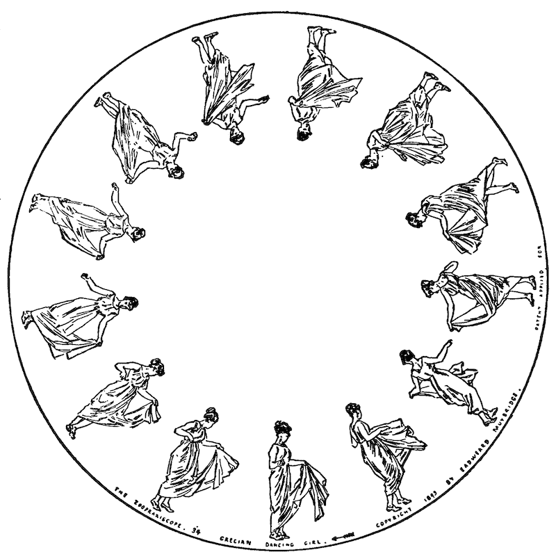 Eadweard Muybridge, planche lithographique sur carton. The Science of Zoopraxography, Philadelphia, 1891. D'après Isadora Duncan, 2009, p. 215.