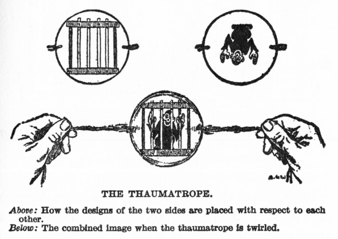 Schéma montrant le principe du thaumatrope paléolithique appliqué à la rondelle de Laugerie-Basse. Illustration XIXe siècle.